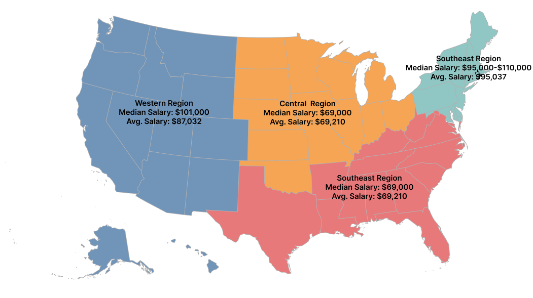 School Psychologists Salaries Map